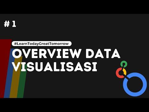 Belajar Looker Studio Data Visualisasi Bahasa Indonesia